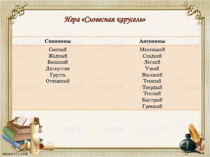 Предки антоним. Антоним к слову жадный. Синоним к слову жадный. Сладкий синоним. Антоним к слову сладкий.