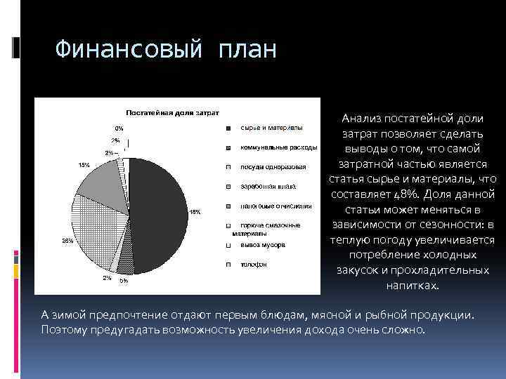 Финансовый план Анализ постатейной доли затрат позволяет сделать выводы о том, что самой затратной