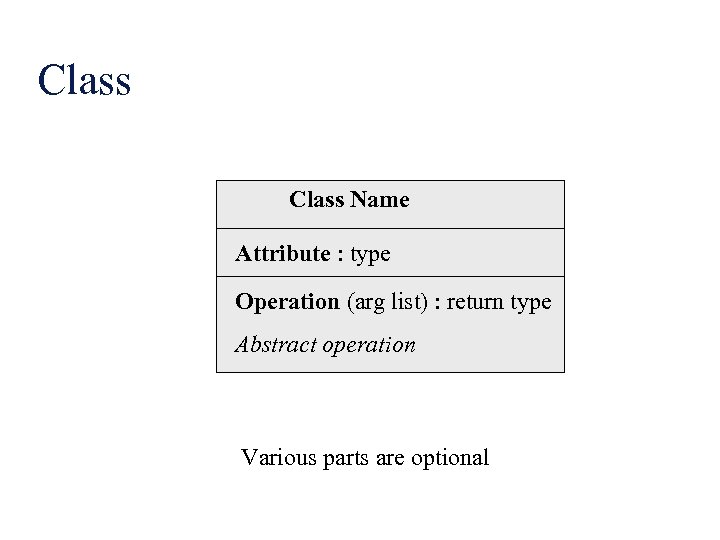 Class Name Attribute : type Operation (arg list) : return type Abstract operation Various