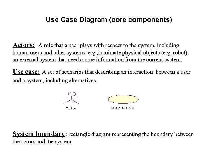 Use Case Diagram (core components) Actors: A role that a user plays with respect