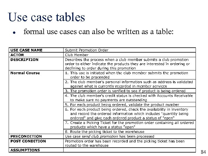 Use case tables l formal use cases can also be written as a table: