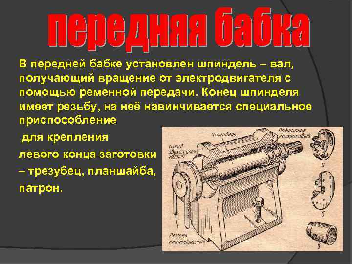 В передней бабке установлен шпиндель – вал, получающий вращение от электродвигателя с помощью ременной