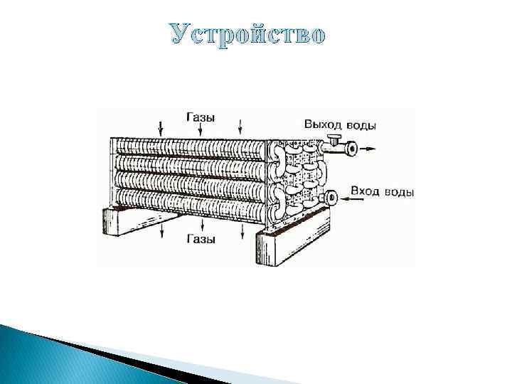 Экономайзер эп1 330 чертеж