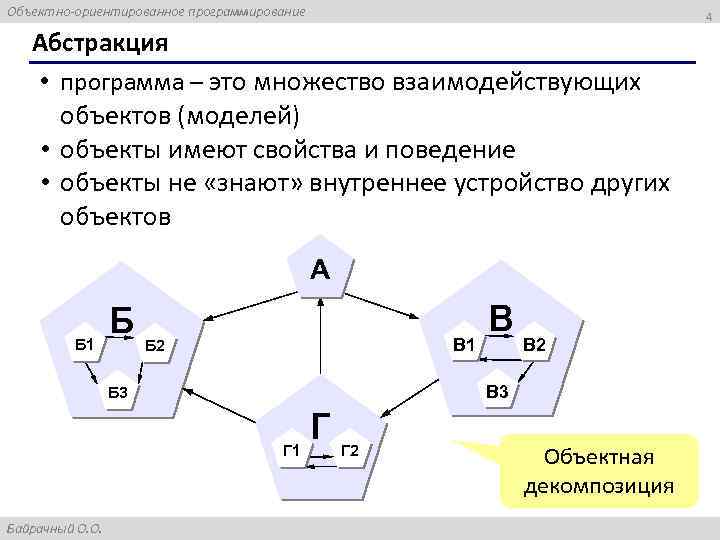 Пары объект модель. Объектно ориентированное программирование абстракция. Понятие Абстракции в программировании. Абстрагирование в программировании. Абстра́кция — в объектно-ориентированном программировании.