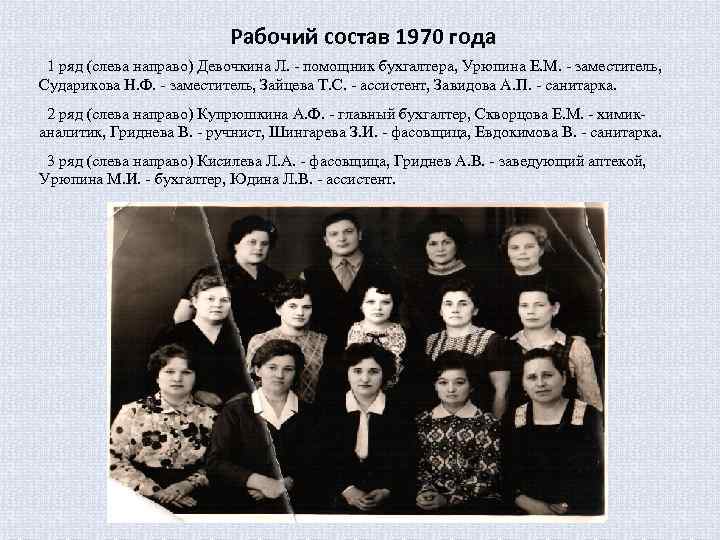Рабочий состав 1970 года 1 ряд (слева направо) Девочкина Л. - помощник бухгалтера, Урюпина