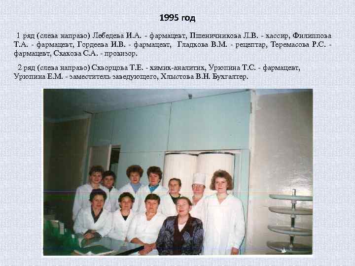 1995 год 1 ряд (слева направо) Лебедева И. А. - фармацевт, Пшеничникова Л. В.