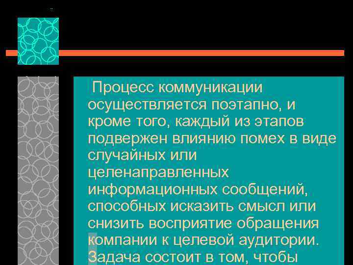 Процесс коммуникации осуществляется поэтапно, и кроме того, каждый из этапов подвержен влиянию помех в