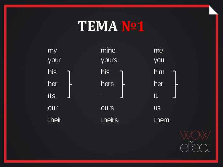 Mine yours his hers ours theirs. Правило your или yours. Тема my mine. My mine your yours правило. Your yours разница.