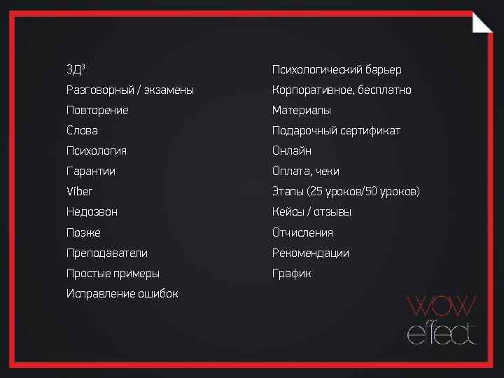 3 Д 3 Психологический барьер Разговорный / экзамены Корпоративное, бесплатно Повторение Материалы Слова Подарочный