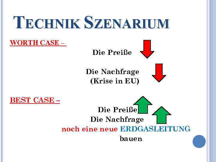 TECHNIK SZENARIUM WORTH CASE – Die Preiße Die Nachfrage (Krise in EU) BEST CASE