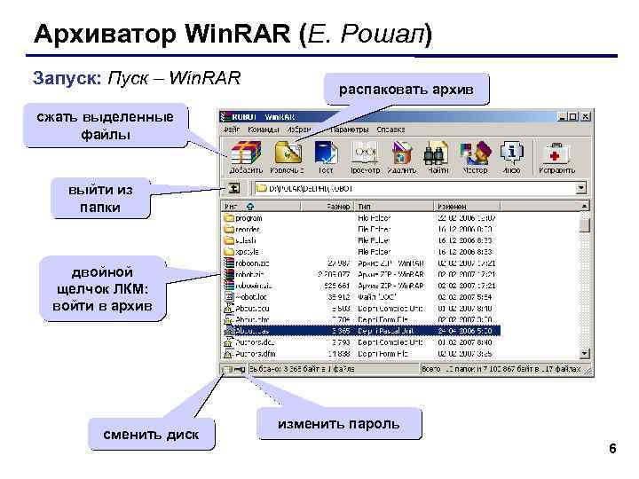 Архиватор Win. RAR (Е. Рошал) Запуск: Пуск – Win. RAR распаковать архив сжать выделенные