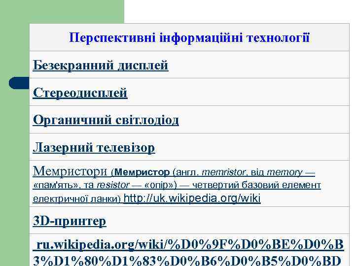 Перспективні інформаційні технології Безекранний дисплей Стереодисплей Органичний світлодіод Лазерний телевізор Мемристори (Мемристор (англ. memristor,