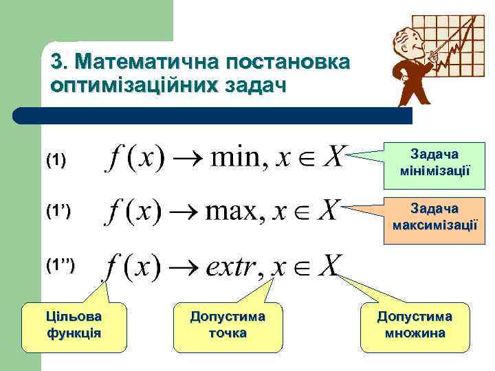 3. Математична постановка оптимізаційних задач (1) Задача мінімізації (1’) Задача максимізації (1’’) Цільова функція