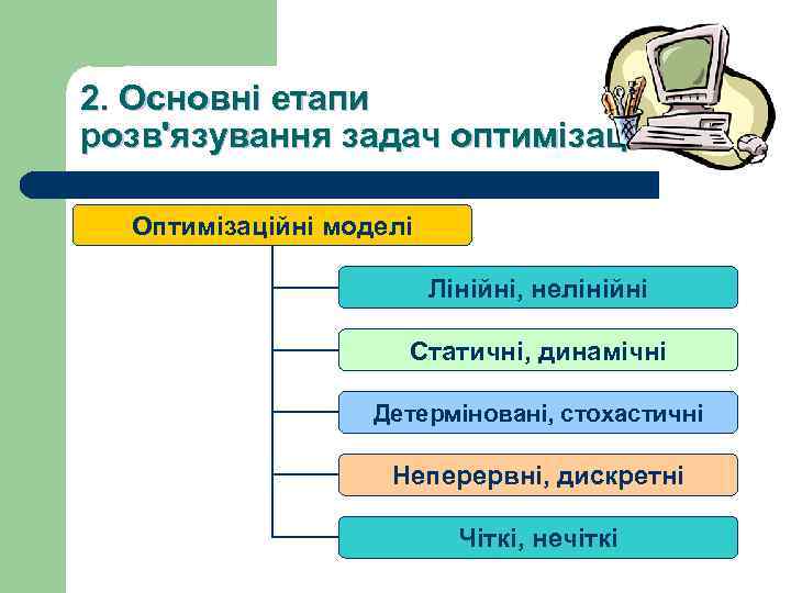 2. Основні етапи розв'язування задач оптимізації Оптимізаційні моделі Лінійні, нелінійні Статичні, динамічні Детерміновані, стохастичні
