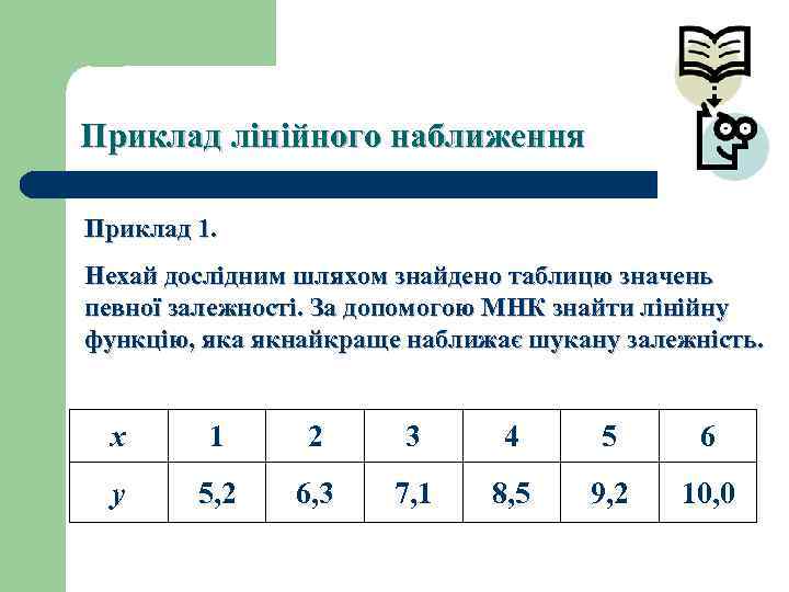 Приклад лінійного наближення Приклад 1. Нехай дослідним шляхом знайдено таблицю значень певної залежності. За