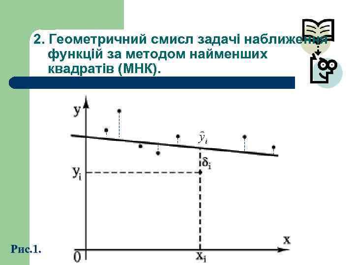 2. Геометричний смисл задачі наближення функцій за методом найменших квадратів (МНК). Рис. 1. 