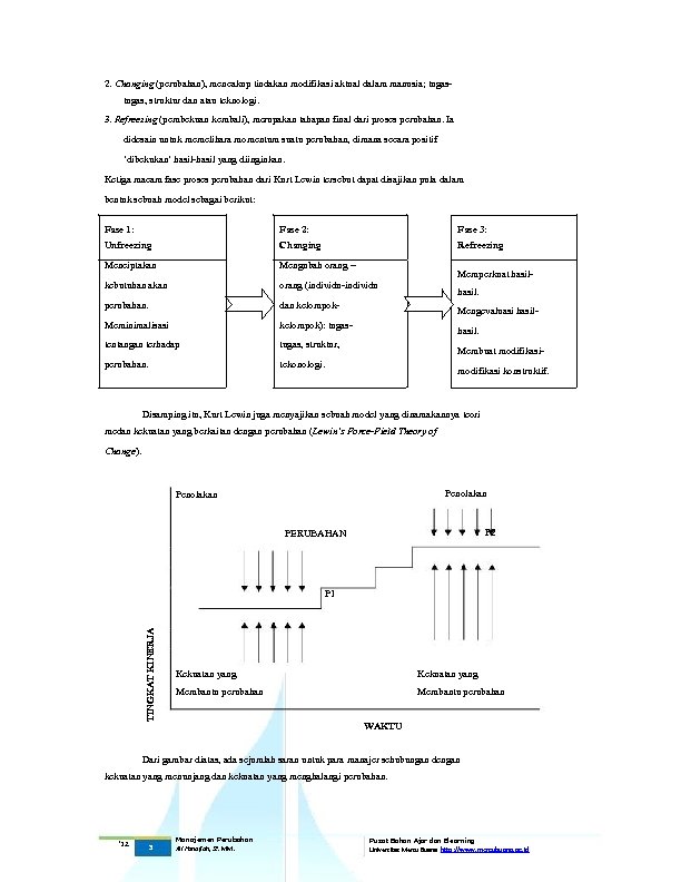 2. Changing (perubahan), mencakup tindakan modifikasi aktual dalam manusia; tugas, struktur dan atau teknologi.