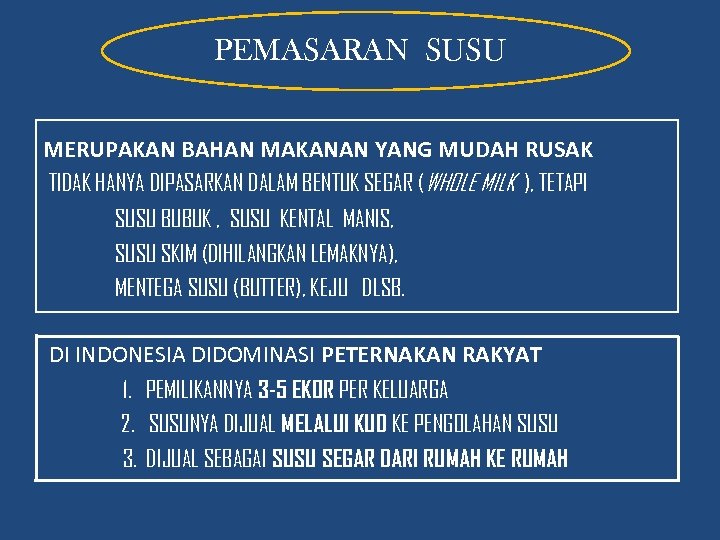 PEMASARAN SUSU MERUPAKAN BAHAN MAKANAN YANG MUDAH RUSAK TIDAK HANYA DIPASARKAN DALAM BENTUK SEGAR