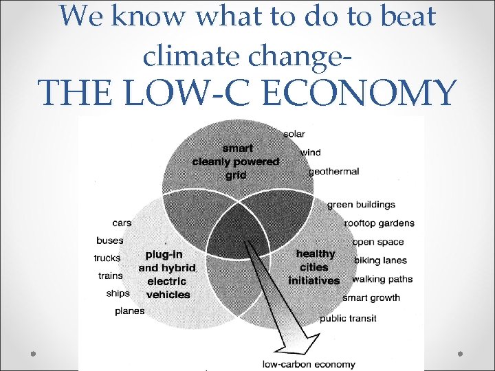 We know what to do to beat climate change- THE LOW-C ECONOMY 