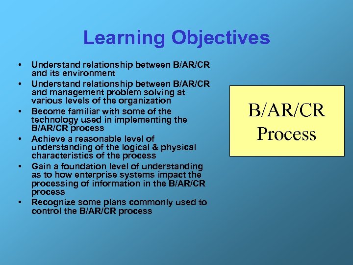 Learning Objectives • • • Understand relationship between B/AR/CR and its environment Understand relationship