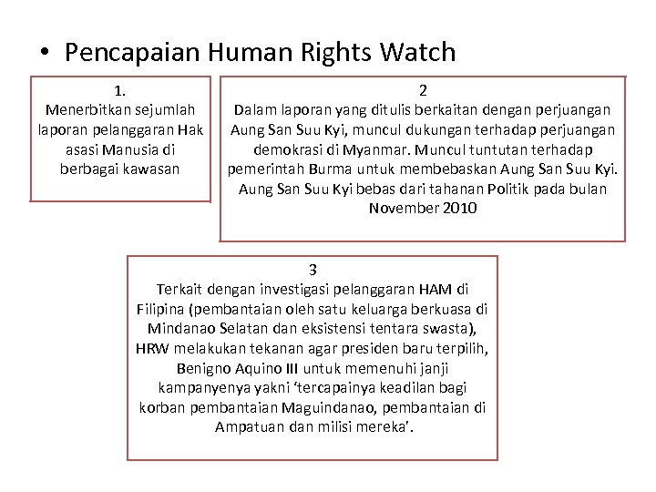  • Pencapaian Human Rights Watch 1. Menerbitkan sejumlah laporan pelanggaran Hak asasi Manusia