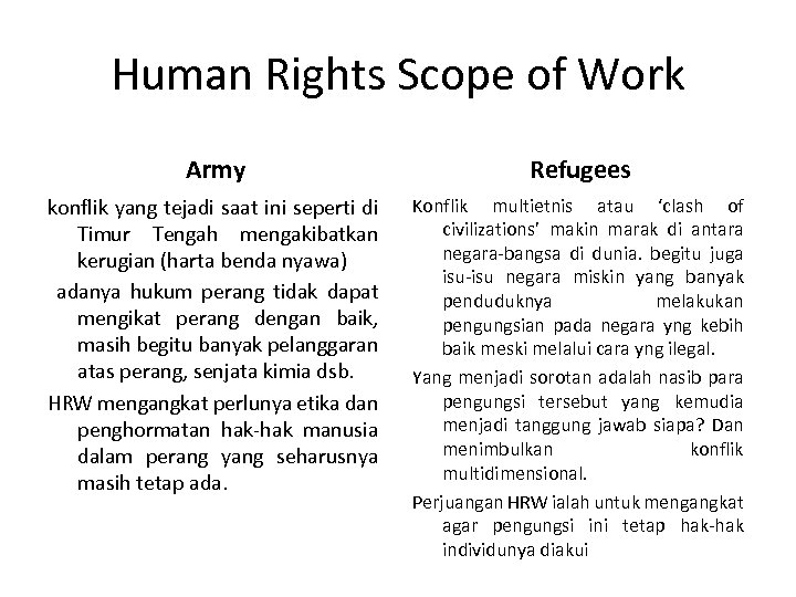 Human Rights Scope of Work Army Refugees konflik yang tejadi saat ini seperti di