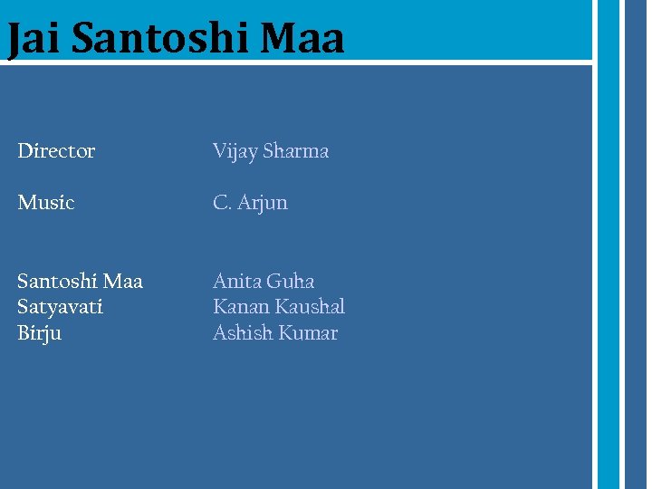 Jai Santoshi Maa Director Vijay Sharma Music C. Arjun Santoshi Maa Satyavati Birju Anita