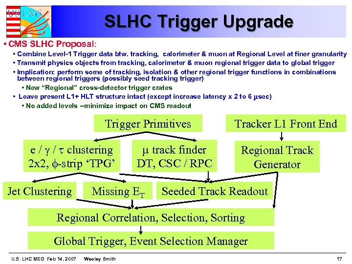 SLHC Trigger Upgrade • CMS SLHC Proposal: • Combine Level-1 Trigger data btw. tracking,