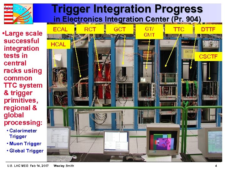 Trigger Integration Progress in Electronics Integration Center (Pr. 904) • Large scale successful integration