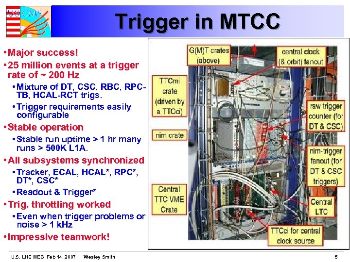 Trigger in MTCC • Major success! • 25 million events at a trigger rate