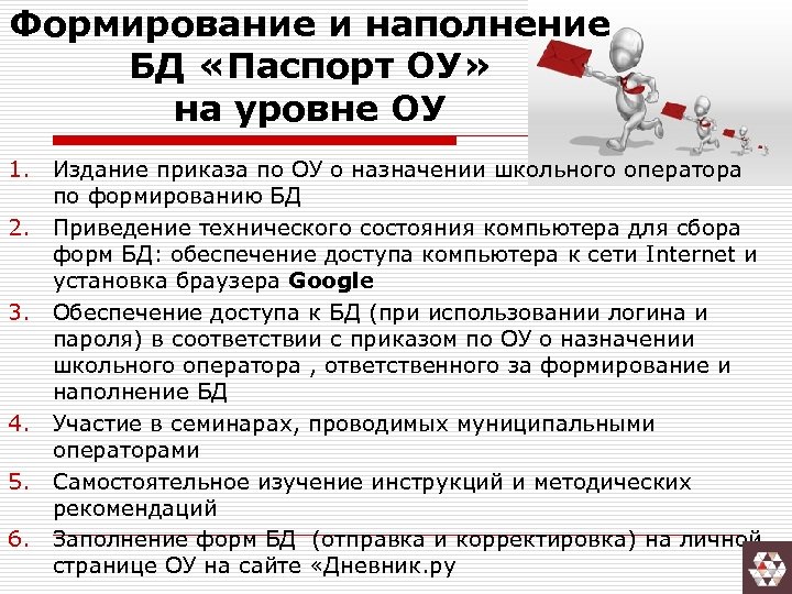 Формирование и наполнение БД «Паспорт ОУ» на уровне ОУ 1. Издание приказа по ОУ