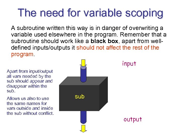 The need for variable scoping A subroutine written this way is in danger of
