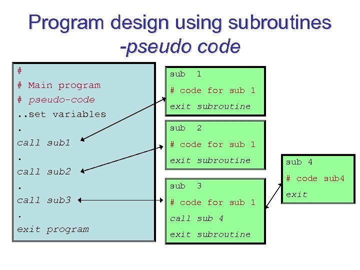 Program design using subroutines -pseudo code # # Main program # pseudo-code. . set
