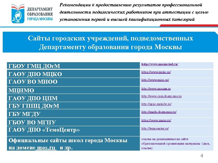 Рекомендации к предоставлению результатов профессиональной деятельности педагогических работников при аттестации с целью установления первой