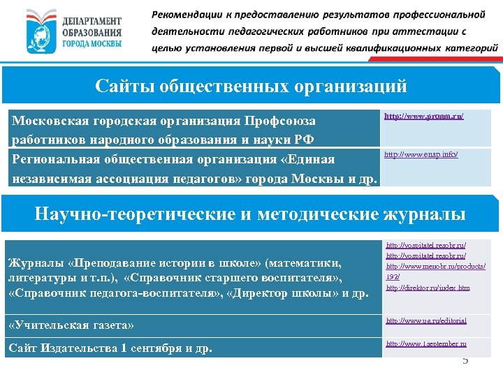 Сайты общественных организаций Московская городская организация Профсоюза работников народного образования и науки РФ Региональная