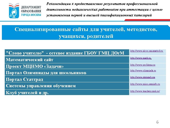 Рекомендации к предоставлению результатов профессиональной деятельности педагогических работников при аттестации с целью установления первой