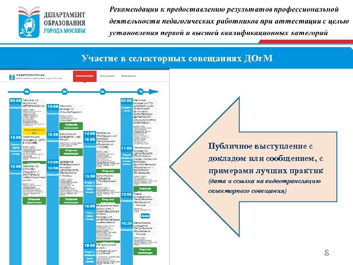 Участие в селекторных совещаниях ДОг. М Публичное выступление с докладом или сообщением, с примерами