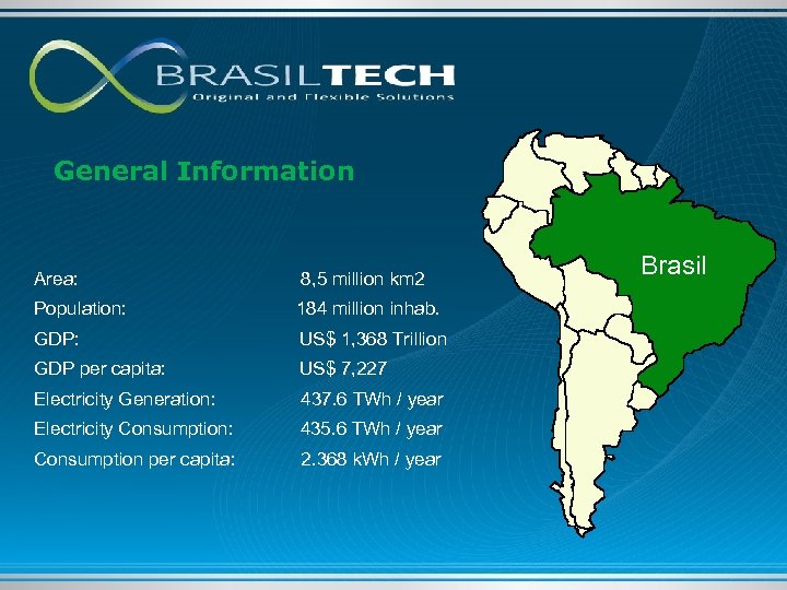 General Information Area: 8, 5 million km 2 Population: 184 million inhab. GDP: US$