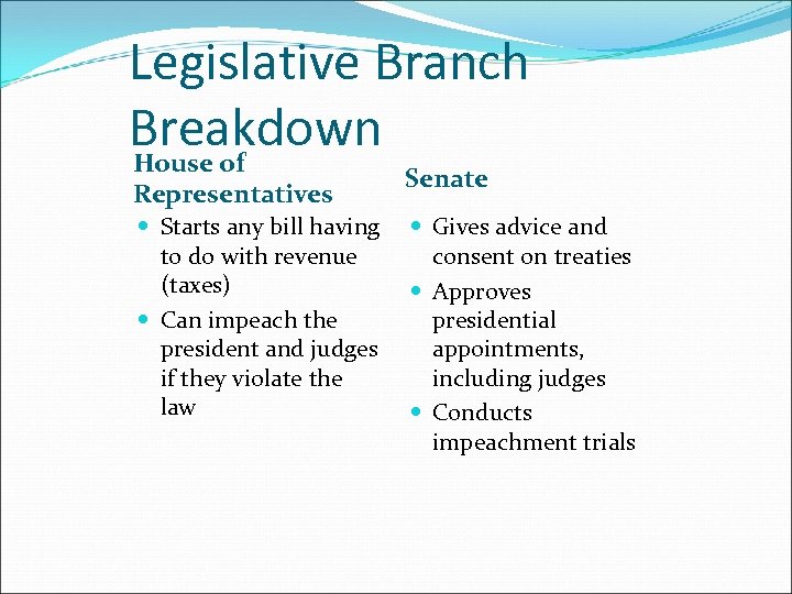 Legislative Branch Breakdown House of Representatives Senate Starts any bill having Gives advice and