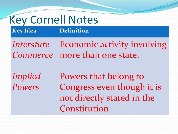 Key Cornell Notes Key Idea Definition Interstate Economic activity involving Commerce more than one