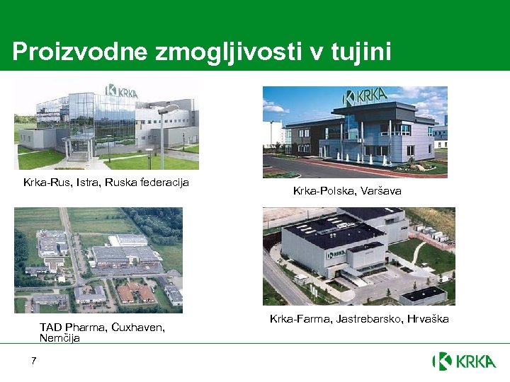  Proizvodne zmogljivosti v tujini Krka-Rus, Istra, Ruska federacija TAD Pharma, Cuxhaven, Nemčija 7