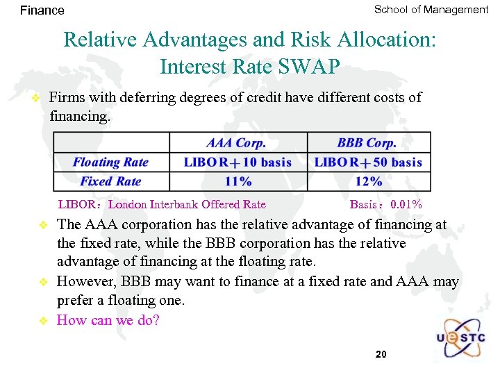 Finance School of Management Relative Advantages and Risk Allocation: Interest Rate SWAP v Firms