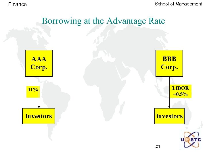 School of Management Finance Borrowing at the Advantage Rate AAA Corp. BBB Corp. LIBOR