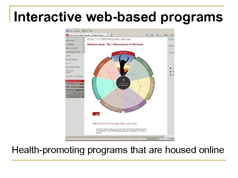 Interactive web-based programs Health-promoting programs that are housed online 
