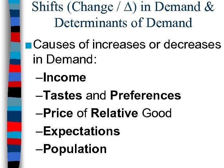 Shifts (Change / ∆) in Demand & Determinants of Demand ■ Causes of increases