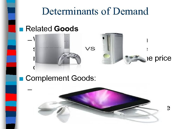 Determinants of Demand ■ Related Goods – When 2 goods are substitutes (a similar