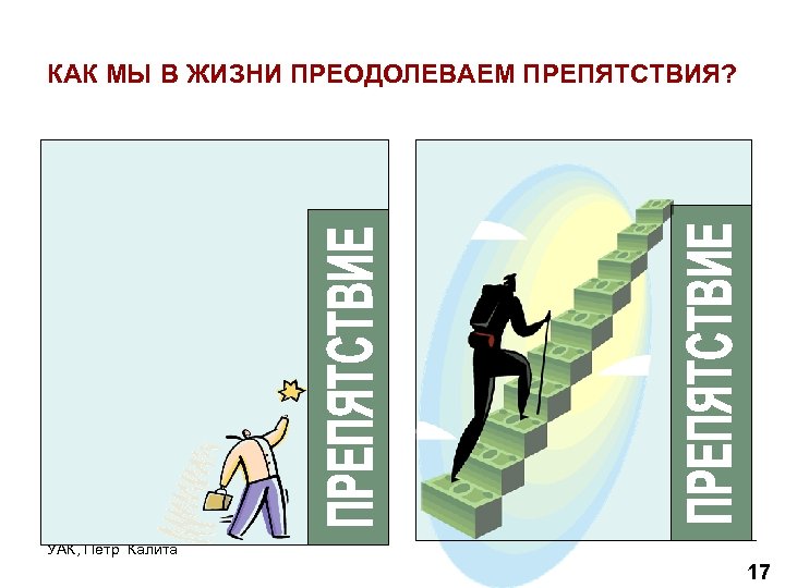 КАК МЫ В ЖИЗНИ ПРЕОДОЛЕВАЕМ ПРЕПЯТСТВИЯ? УАК, Петр Калита 17 