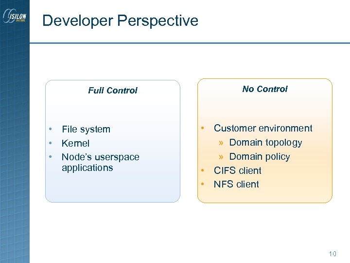 Developer Perspective Full Control • File system • Kernel • Node’s userspace applications No