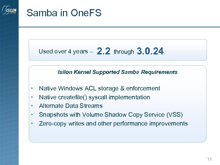 Samba in One. FS Used over 4 years – 2. 2 through 3. 0.