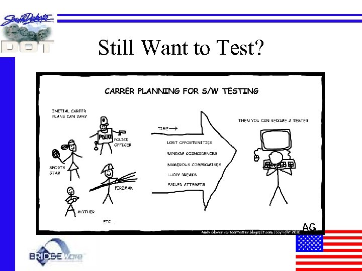 Still Want to Test? 